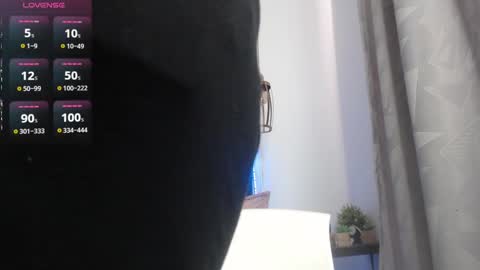 Snapshot of alisteresa_ chatting on January 18, 7:15 pm Alice online show from January 18, 7:15 pm