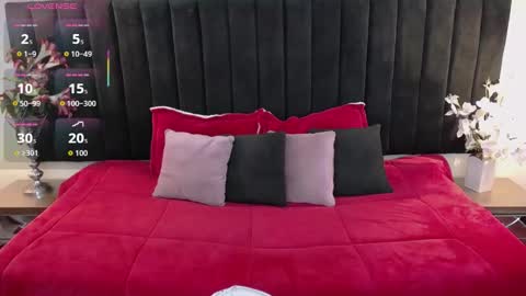 Snapshot of alyson_ethan chatting on January 16, 1:04 pm ALYSON Y ETHAN online show from January 16, 1:04 pm