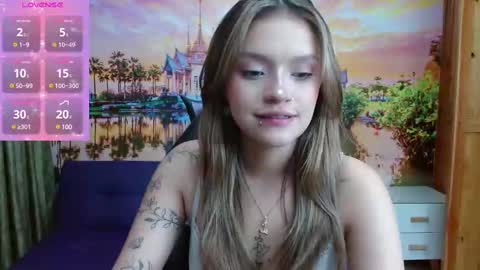 Snapshot of alyy_cute chatting on February 18, 2:16 pm Alyy online show from February 18, 2:16 pm