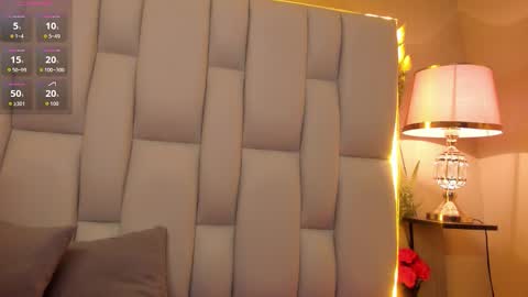 Snapshot of amandacooper2 chatting on November 3, 4:14 am Amanda Cooper online show from November 3, 4:14 am