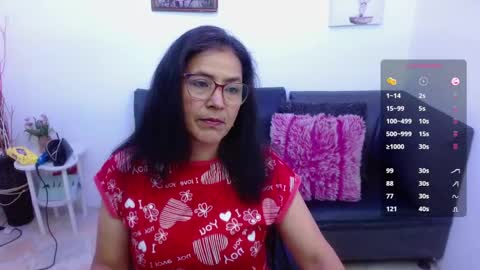 amandapeet online show from January 13, 8:25 pm