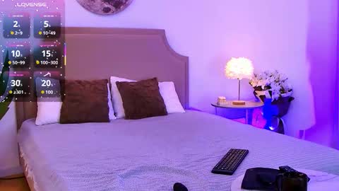 Amber online show from February 18, 5:36 am