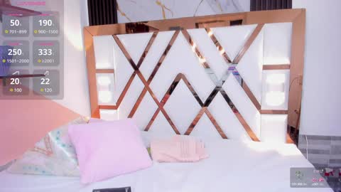 Snapshot of amberr_sweett chatting on January 17, 7:05 pm Amber online show from January 17, 7:05 pm