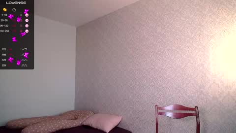 Snapshot of ambrosia_nectar chatting on May 21, 12:23 pm 25 WEEK Princess Linnea online show from May 21, 12:23 pm
