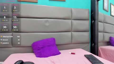 Snapshot of ameliamartinez_ chatting on January 8, 6:31 pm Amelia online show from January 8, 6:31 pm