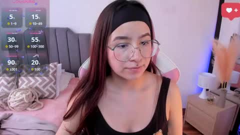 Amy sophia 3 online show from April 29, 5:30 pm