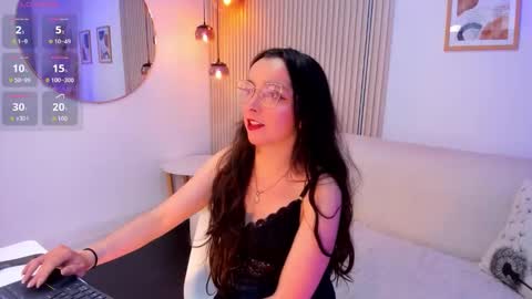 Snapshot of ana_ev chatting on February 15, 8:24 am Ana online show from February 15, 8:24 am