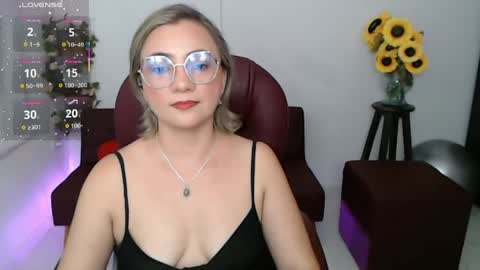 Snapshot of ana_hotmilf chatting on May 11, 12:05 am Ana online show from May 11, 12:05 am