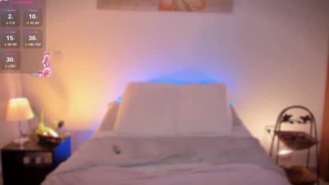 Snapshot of anabelwolf chatting on May 5, 3:53 pm ANABEL WOLF online show from May 5, 3:53 pm