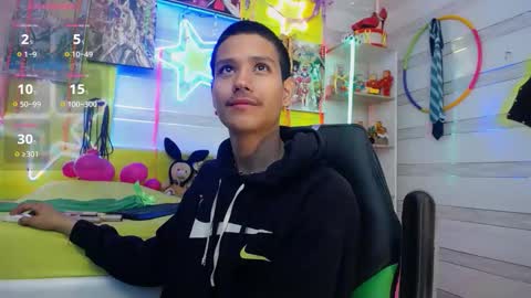 Snapshot of andy_staar18 chatting on February 16, 11:17 am andy online show from February 16, 11:17 am