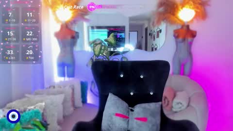 Angel online show from January 13, 1:49 pm