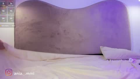 Ania online show from February 1, 12:18 am