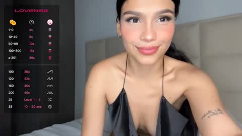Snapshot of aniebby chatting on January 21, 3:15 am ANGIE online show from January 21, 3:15 am