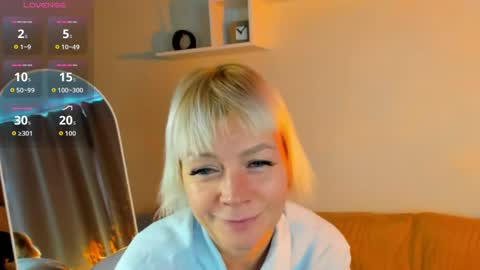 ann_annise online show from May 18, 12:40 am
