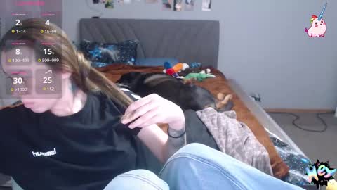 Snapshot of anna_ana chatting on February 28, 7:03 pm Anadirectgirl online show from February 28, 7:03 pm
