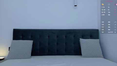 Anna online show from March 13, 7:20 pm