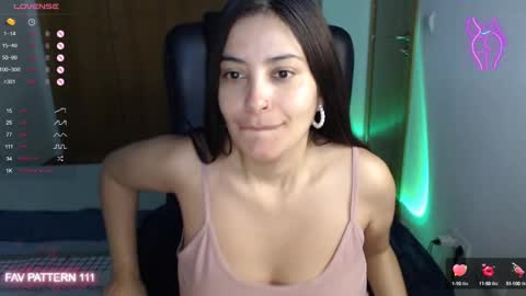 Snapshot of annadolll chatting on January 20, 10:37 pm OF twitter annadangerx pornhub online show from January 20, 10:37 pm