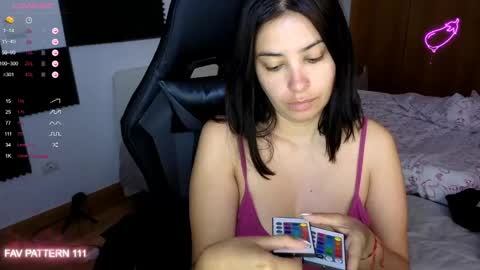 Snapshot of annadolll chatting on May 4, 2:29 am OF twitter annadangerx pornhub online show from May 4, 2:29 am
