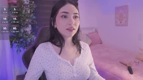 Snapshot of anniebrie chatting on November 7, 5:51 am Cassandra online show from November 7, 5:51 am