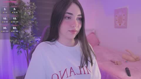 Snapshot of anniebrie chatting on January 14, 5:57 am Cassandra online show from January 14, 5:57 am