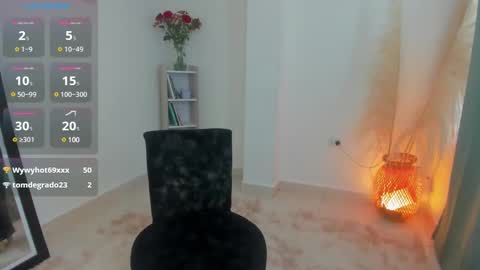 Snapshot of anntoniawood chatting on February 20, 5:29 pm Anntonia Woods  online show from February 20, 5:29 pm