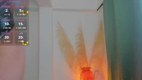 Snapshot of anntoniawood chatting on February 25, 3:27 pm Anntonia Woods  online show from February 25, 3:27 pm