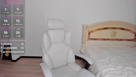 Snapshot of anny_marryanny chatting on January 11, 2:36 pm Anna online on weekends online show from January 11, 2:36 pm