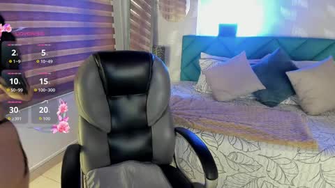 Anto online show from May 11, 12:33 pm