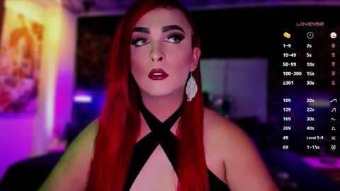 Snapshot of any_sophia chatting on November 1, 4:20 pm MissSophiaSpecter online show from November 1, 4:20 pm