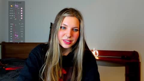 Snapshot of anya_seven chatting on January 29, 6:33 am Anya online show from January 29, 6:33 am