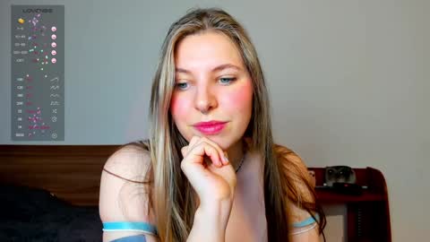 Snapshot of anya_seven chatting on January 29, 8:35 pm Anya online show from January 29, 8:35 pm