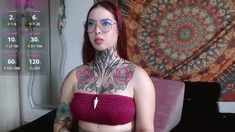 aphrodite__bloom online show from January 8, 9:50 pm