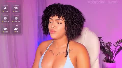 Snapshot of aphrodite_sweet chatting on February 25, 8:41 pm Karla online show from February 25, 8:41 pm