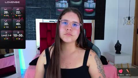 Snapshot of april1_sc chatting on October 4, 12:36 pm April SC online show from October 4, 12:36 pm