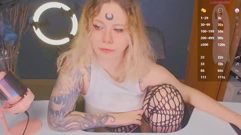 Snapshot of april_hentaigirl chatting on December 6, 10:30 pm my special content online show from December 6, 10:30 pm