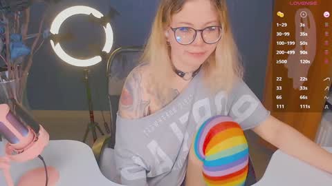 Snapshot of april_hentaigirl chatting on December 20, 1:54 pm my special content online show from December 20, 1:54 pm