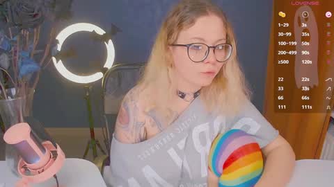 Snapshot of april_hentaigirl chatting on December 20, 5:08 pm my special content online show from December 20, 5:08 pm
