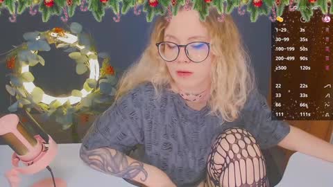 Snapshot of april_hentaigirl chatting on December 25, 7:24 pm my special content online show from December 25, 7:24 pm