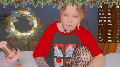 Snapshot of april_hentaigirl chatting on December 27, 6:53 pm my special content online show from December 27, 6:53 pm