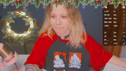 Snapshot of april_hentaigirl chatting on December 29, 10:47 pm my special content online show from December 29, 10:47 pm