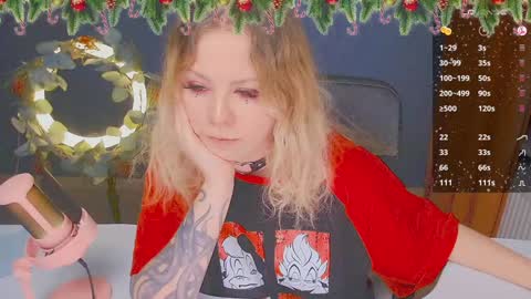 Snapshot of april_hentaigirl chatting on January 3, 5:42 pm my special content online show from January 3, 5:42 pm