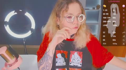 Snapshot of april_hentaigirl chatting on January 25, 7:07 pm my special content online show from January 25, 7:07 pm