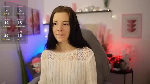 Snapshot of april_olsen chatting on February 10, 2:21 pm april_olsen online show from February 10, 2:21 pm