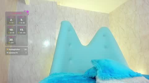 Snapshot of aprilalvarez chatting on December 3, 1:52 am 1430 2100 -5 online show from December 3, 1:52 am