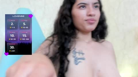 Snapshot of aprilalvarez chatting on December 21, 8:00 pm 1430 2100 -5 online show from December 21, 8:00 pm
