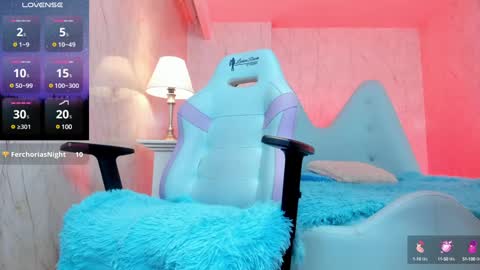 Snapshot of aprilalvarez chatting on January 21, 8:32 pm 1430 2100 -5 online show from January 21, 8:32 pm