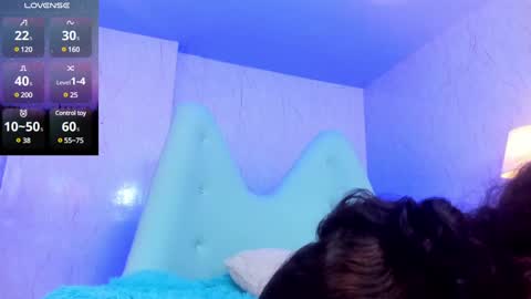 Snapshot of aprilalvarez chatting on January 23, 10:44 pm 1430 2100 -5 online show from January 23, 10:44 pm