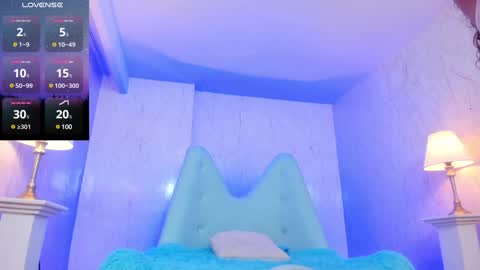 Snapshot of aprilalvarez chatting on January 24, 1:45 am 1430 2100 -5 online show from January 24, 1:45 am