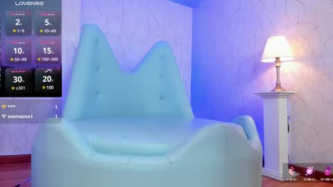 Snapshot of aprilalvarez chatting on January 25, 1:43 am 1430 2100 -5 online show from January 25, 1:43 am