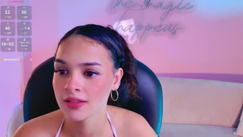  April Rhodes  online show from January 7, 5:54 am